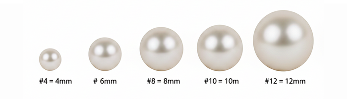 Tamaño de perlas checas